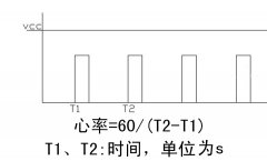 HKG-07系列红外脉搏传感器